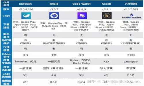 如何删除tp个人钱包