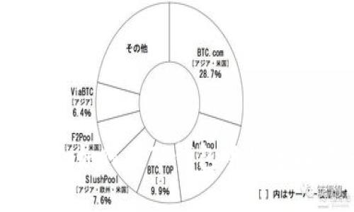 数字资产管理详解：如何在TP钱包中快速操作您的数字资产