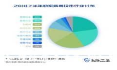 如何注册多个Tp钱包？