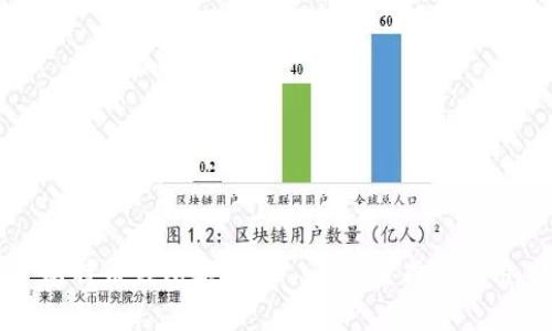 比特币钱包字符串——从生成到使用