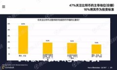 如何领取以太坊钱包里的糖果？