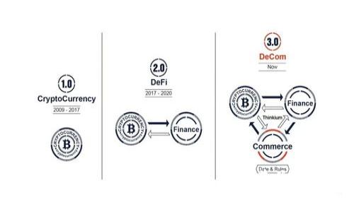 TP钱包里最受欢迎的DApp及其关键词