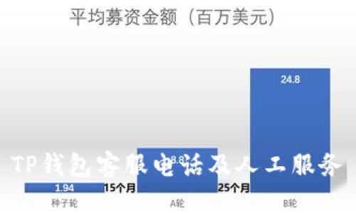 TP钱包客服电话及人工服务