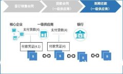 加密货币圈子: 了解数字金融时代的密码世界