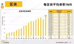  TP钱包挖矿项目是否跑路？深度解析与用户指南