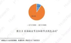 比特币冷钱包与热钱包的全面解析：选择适合你