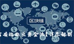 TP钱包如何有效撤出资金池？详尽解析与实用指南