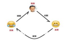 派币与TP钱包之间的互转机制详解