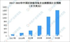如何解决TP钱包无法更新的问题