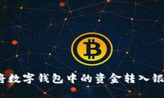如何将数字钱包中的资金转入银行卡？