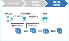 解密T P钱包：是否真的是骗局？