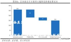 下面是您所要求的内容：如何通过TP钱包合约查看