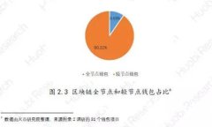 tp钱包交易失败如何解决？手续费是否会退还？