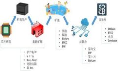 :如何安全下载TP钱包APP，并安装官网版本？