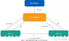 选择Ledger冷钱包的最佳购买地点：你不知道的潜