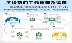 打破常规：如何在加密货币投资中掌握OK链的奥秘