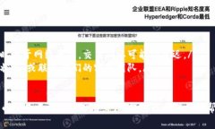 在加密货币的交易领域，＂充币＂通常指的是将