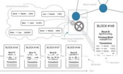加密货币交易的未来：BTCSwap能否突破现有局限性