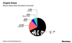 空气币真的需要冷钱包吗？你不知道的风险与挑