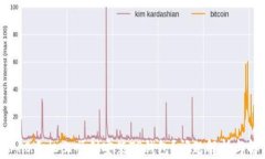 如何在OPPO手机上顺利安装TP钱包？问题解析与解