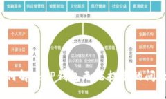 如何解决TP钱包无法提币的问题？