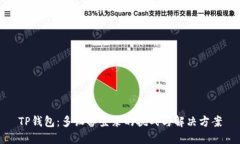 TP钱包：多设备登录的挑战与解决方案