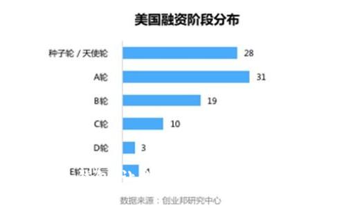解密冷钱包：让你的数字资产安全无忧！