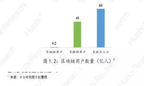 如何找到最新的TP钱包和TP交易所？揭秘你的数字资产之路！
