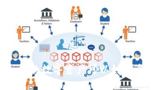 TP钱包：你的数字资产可以如何多样化？