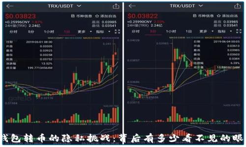  
TP钱包转币的隐私挑战：背后有多少看不见的眼睛？