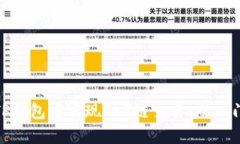 如何在TP钱包中实现OKT链交易：从入门到精通