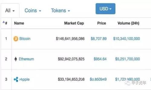 数字资产的安全守护：货币冷钱包是否真的需要实体形态？