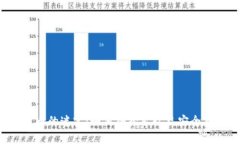 告别虚拟货币的迷雾：如何将挖矿收益安全存入