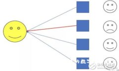 如何安全高效地将冷钱包中的数字资产转出？